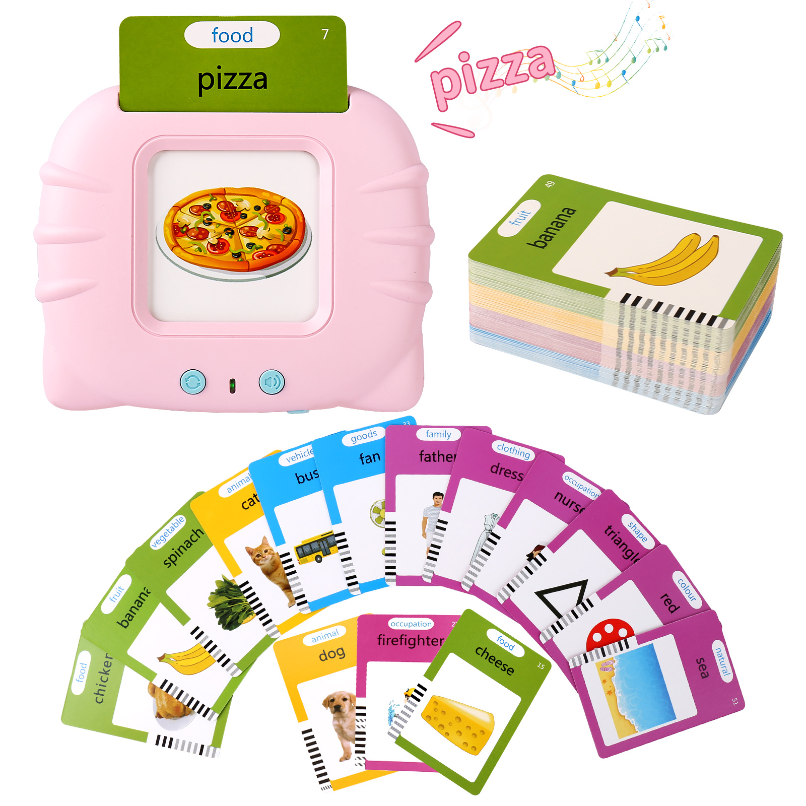 Toddler Toys 3 4 5 Year Old Boys and Girls，Talking Flash Cards for Toddler，Sensory Toys for Autistic Children,Learning Montessori Toys，Learning Educational Gifts for Toddler.…